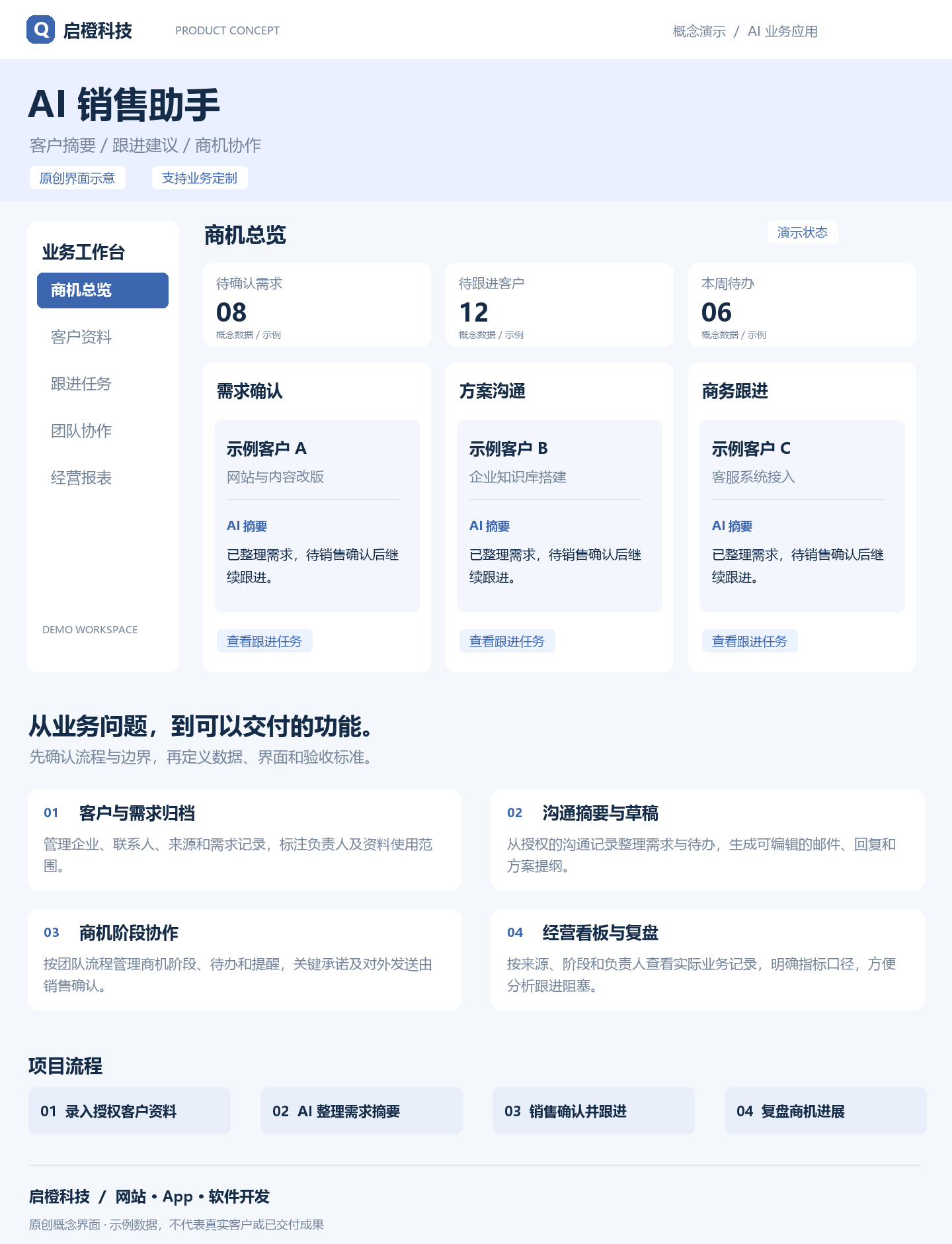 AI 销售助手 &middot; 商机跟进 CRM
