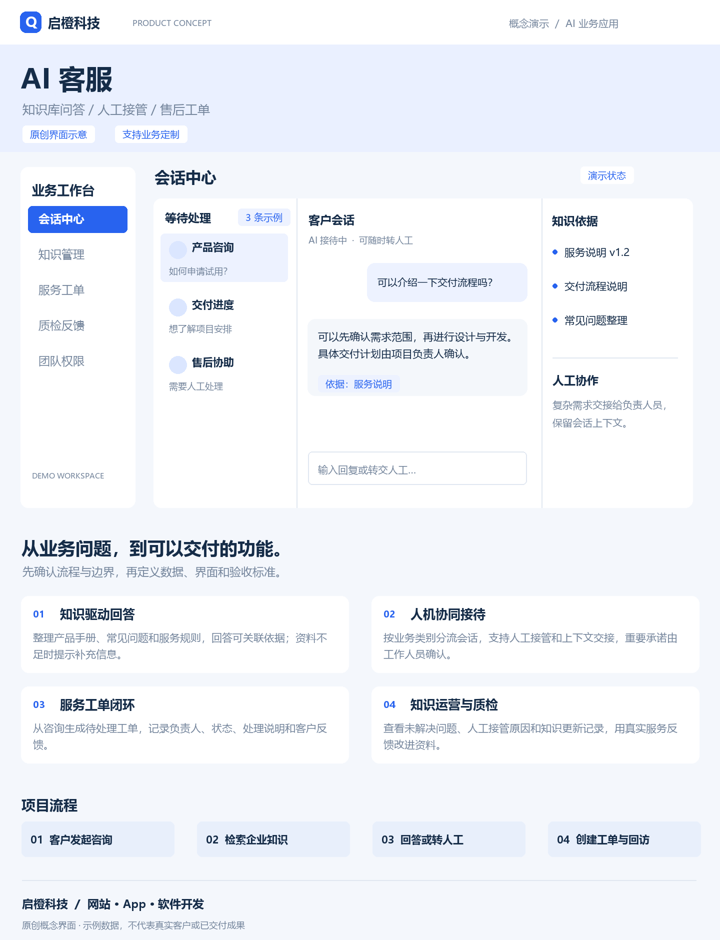 AI 客服 &middot; 智能接待与工单平台