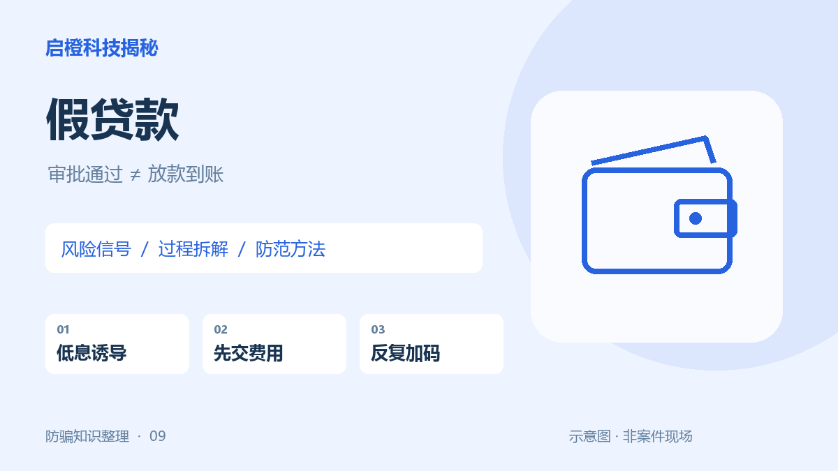 贷款还没到账就催交钱:警惕预付费用的假贷款