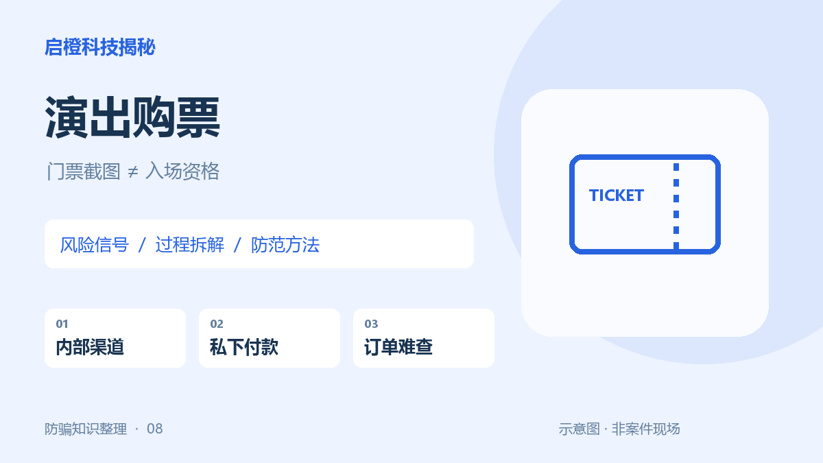 内部票和代抢承诺:付款前先核实购票渠道