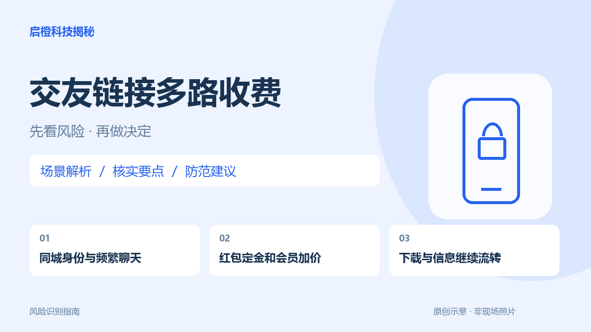 交友私信里同时卖会员、要红包、推软件:每次请求都要重新判断