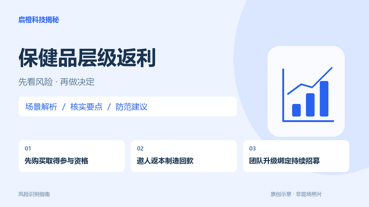 买保健品再邀人就返本?先看奖励是否依赖不断发展下级