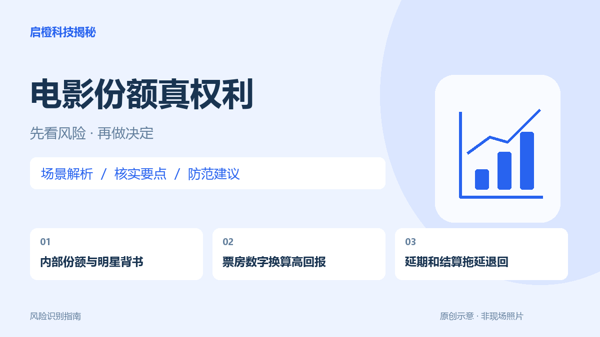 电影真的存在,不代表顾问有份额可卖:票房分红先核实权利链