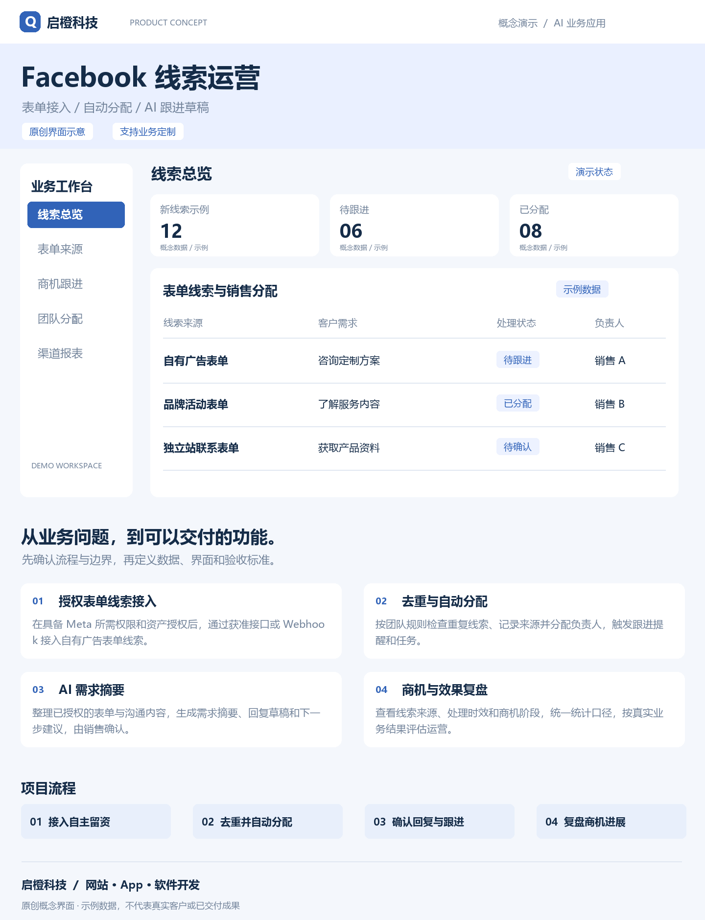 Facebook 自动获客 &middot; 线索运营工具