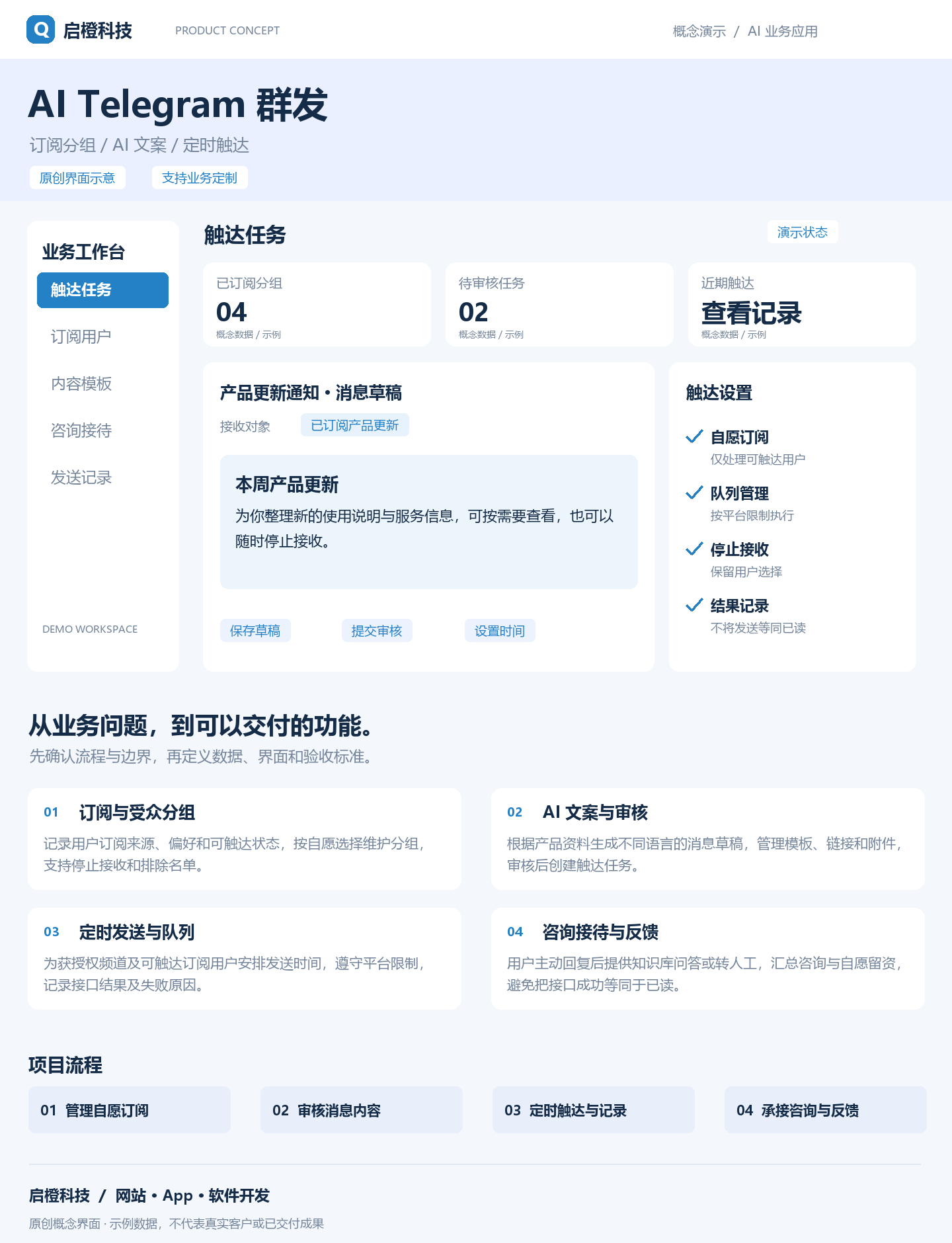 AI 电报群发 &middot; Telegram 获客工具